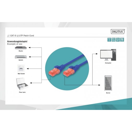 Digitus Patch Kablo Cat6 Mavi (0.25m)