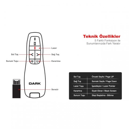 Dark (DK-AC-WP07) Sunum Kumandası Kırmızı Lazerli