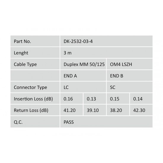 Digitus Fiber Optik Multimode Pembe (3m)