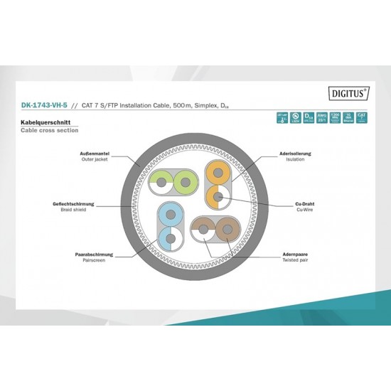 Digitus Cat7 Turuncu S/FTP Data Kablosu (500m)
