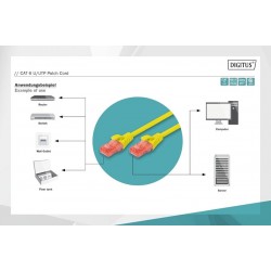 Digitus Patch Kablo Cat6 Sarı (2m)