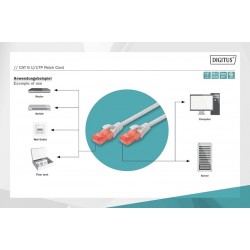 Digitus Patch Kablo Cat6 Gri (3m)