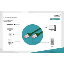 Digitus Zırhlı Patch Kablo Cat6 Yeşil (3m)