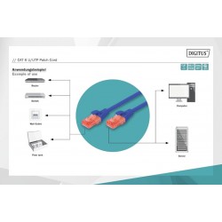 Digitus Patch Kablo Cat6 Mavi (0.5m)