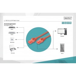 Digitus Patch Kablo Cat6 Kırmızı (2m)